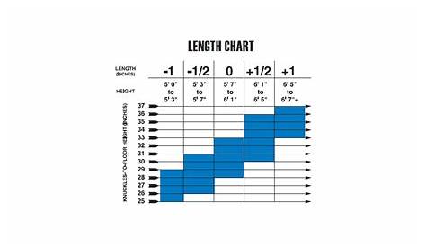women's golf club height chart