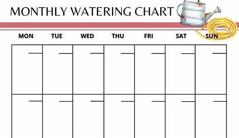 vegetable watering guide chart