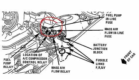 Wiring Diagram For 1987 Chevy Truck Fuel Pump - Wiring Diagram