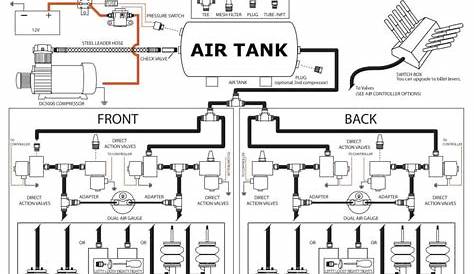 air suspension dump valve schematic