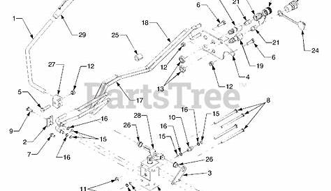 Cub Cadet GT 3200 (14B-692-710) - Cub Cadet Garden Tractor Auxiliary