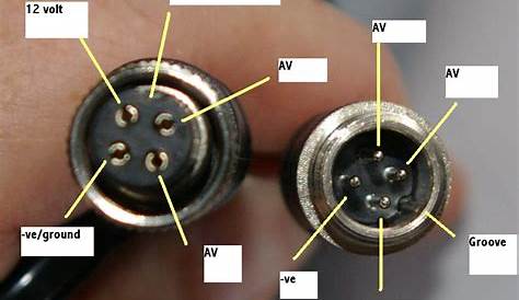 4 Pin Reverse Camera Wiring Diagram - Organicic