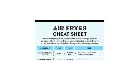 Free Printable Ninja Foodi Cooking Times Sheet! | Air fryer recipes low