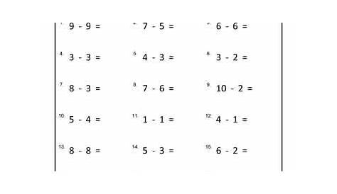 Subtraction Facts Worksheets