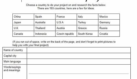 Around the world project | Teaching Resources