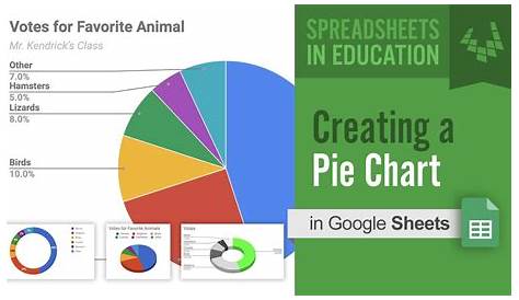 google sheet pie chart