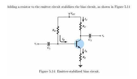 bjt - Some questions about the emitter resistor added to the fixed bias