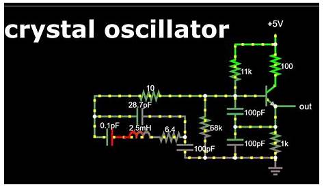 Crystal Oscillator- Quartz Crystal- Crystal Oscillator Circuit- Falstad Circuit Simulator