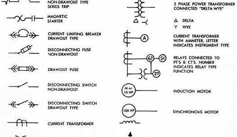 electrical single line drawing symbols