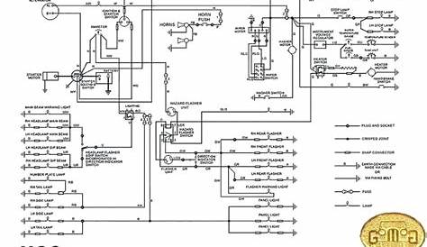 basic gas furnace wiring diagram