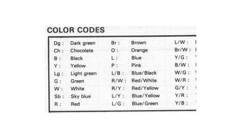 Toyota vehicle wiring colour codes