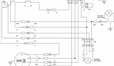 Simple Wiring Diagram | Wiring Diagram Template