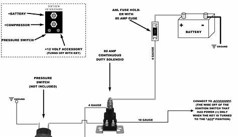 multi amp wiring kit