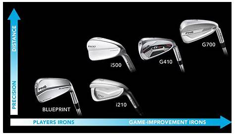 Which PING Iron Should You Play? - The Golf Guide