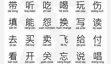 14 best Chinese Language images on Pinterest | Chinese language