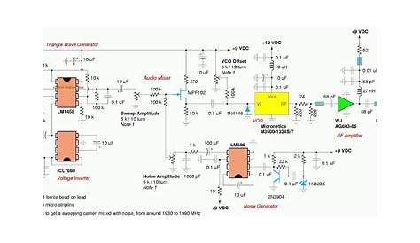 mobile signal jammer circuit diagram