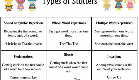 stuttering worksheets