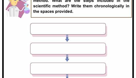 scientist worksheets