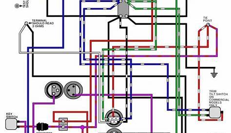 Mercury Outboard Power Trim Wiring Diagram - Cadician's Blog