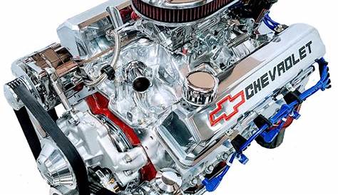 Chevy Performance Engines | Engine Factory Official Site