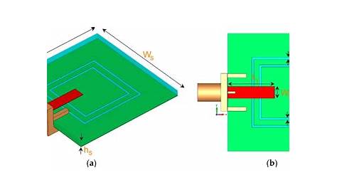 Antenna Design and RF Layout Guidelines You Must Know - RAYPCB