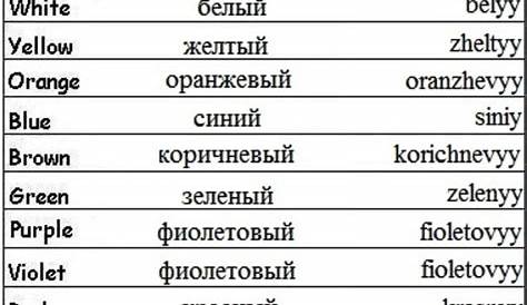 russian worksheets for beginners free