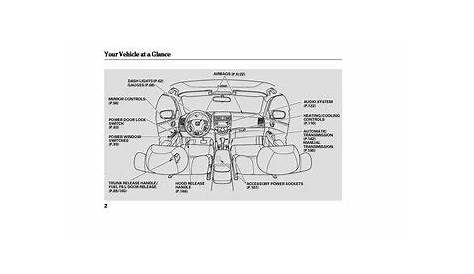 2004 Honda Accord Owner's Manual PDF (301 Pages)