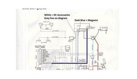 20 Hp Kohler Engine Ignition Wiring Diagram - Wiring Diagram and Schematic