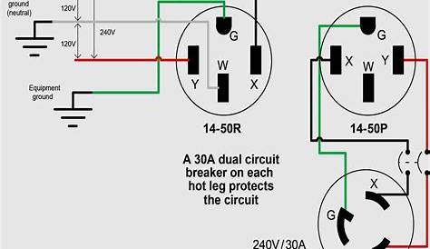 Dryer Plug Wiring Diagram - Wiring Diagram