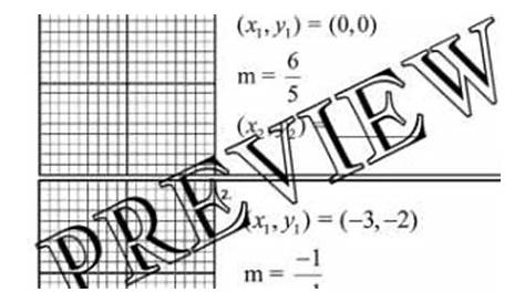 The Math Magazine: Graphing Slope Rise over Run Worksheet with Key 6.NS