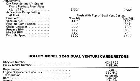 holley carb identification chart