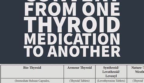 Hallo patron sår Empirisk mann symbol 60 mg armour thyroid equals how much levothyroxine