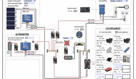 Electrical Wiring Diagram Victron MultiPlus