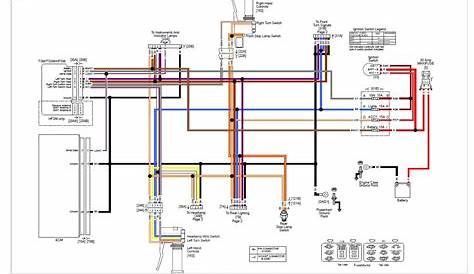 97 softail wiring diagram