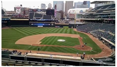 Section M at Target Field - RateYourSeats.com