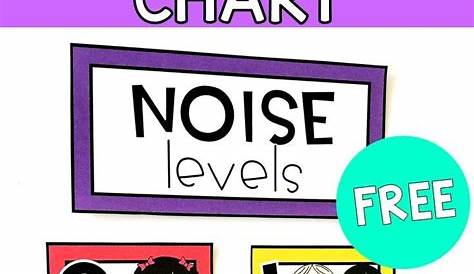 Noise Level Chart | Voice Levels | FREE | Noise level classroom, Noise