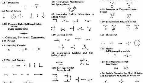 iec electrical schematic symbols