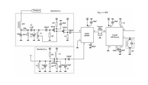fm radio receiver schematic