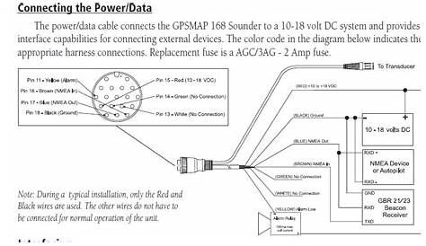 garmin 128 wiring diagram