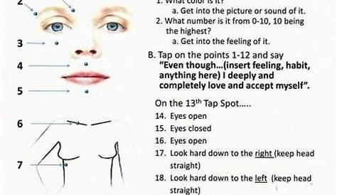 eft tapping points chart pdf free download
