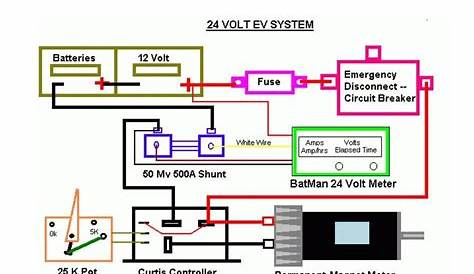 Vehicle Wiring Diagram APK for Android Download