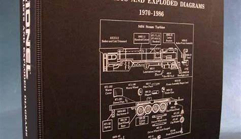 Lionel Parts List And Exploded Diagrams | ubicaciondepersonas.cdmx.gob.mx