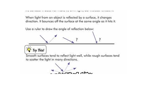 light reflection worksheet answers