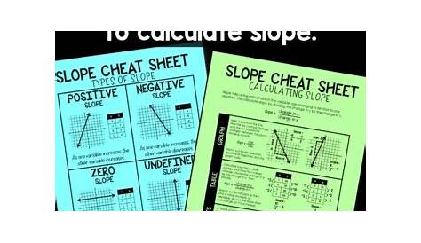introduction to slope worksheets