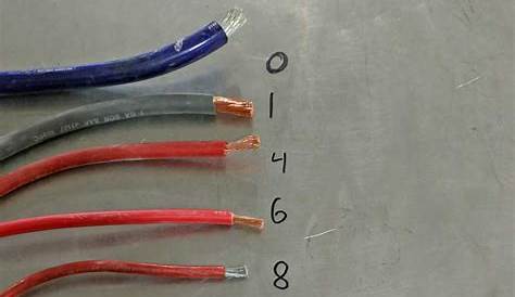 automotive wiring sizes