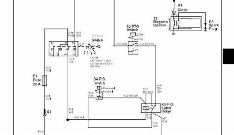 Scotts 1642h Parts Diagram - Wiring Diagram Pictures