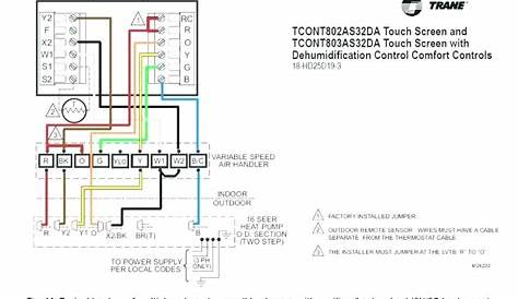 Carrier Infinity Thermostat Installation Manual