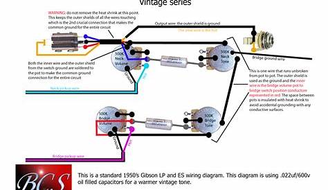 Diagram Chart, Circuit Diagram, Trailer Wiring Diagram, Neck Toning