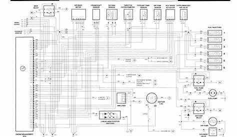 Jaguar Radio Wiring Diagram Gallery - Wiring Diagram Sample