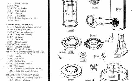 Kerosene heater parts — Antique Kerosene Lighting